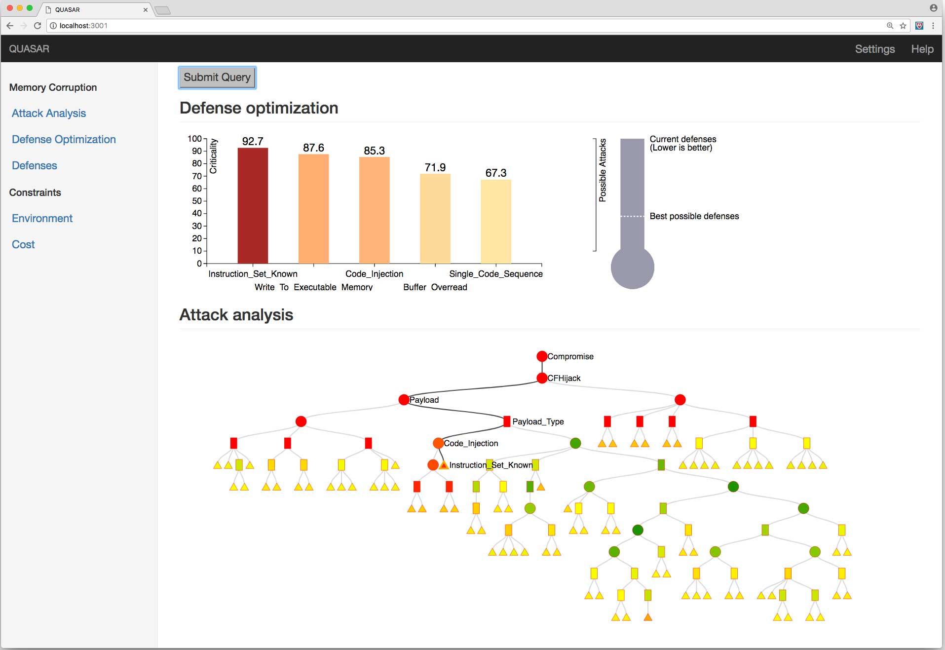 Screenshot of QUASAR interactive display, showing organizations a multifaceted analysis of cyber risk and defense options.