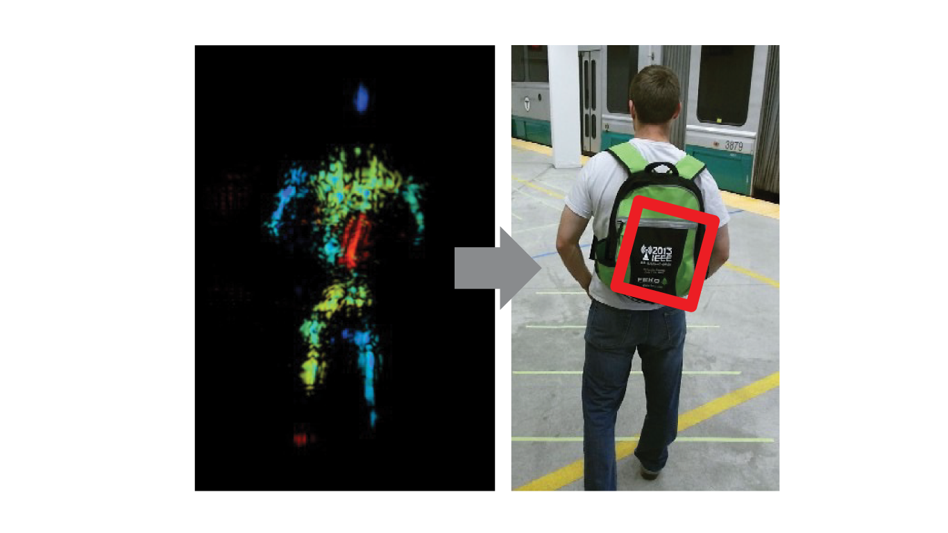 HIVE automates information extraction from video-rate millimeter-wave imagery that shows the reflection of microwave radiation on objects. The algorithm selects portions of an image that may contain potential threat,  estimates a bounding box around it.