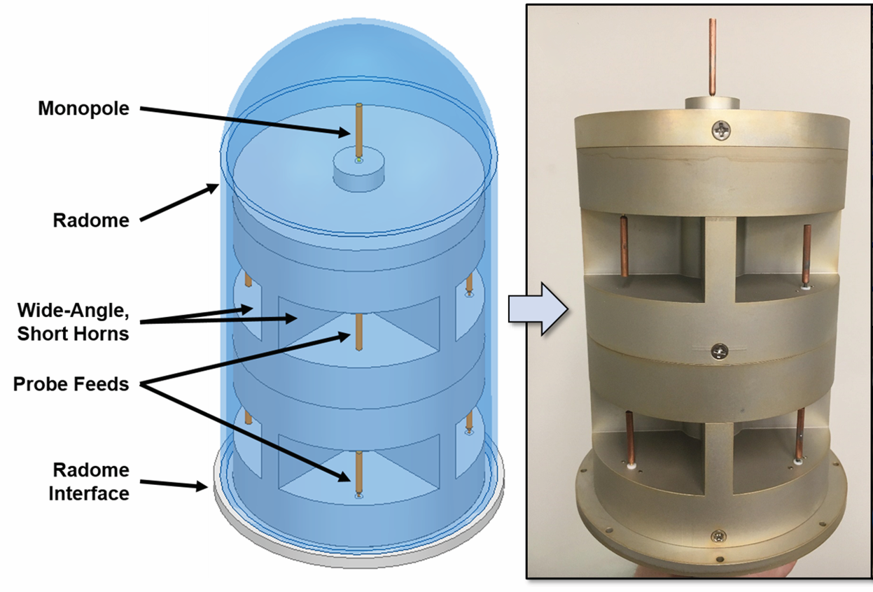 IBFD antenna with illustration of its cover on left