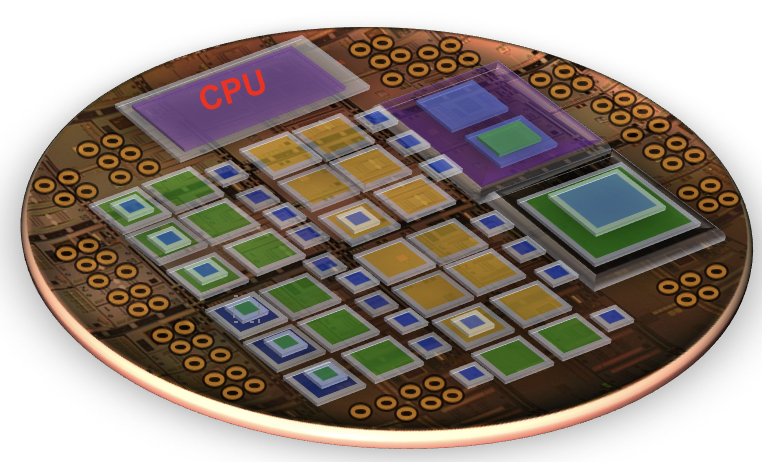 A wafer-scale multichip module 