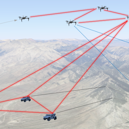 A schematic showing links between small uncrewed aerial vehicles and ground vehicles.