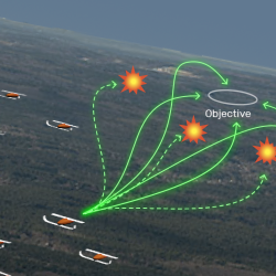 A team of autonomous aerial vehicles learns to collaborate on a complex task by hypothesizing the team’s performance if an individual vehicle takes a risky action that leads to its destruction.